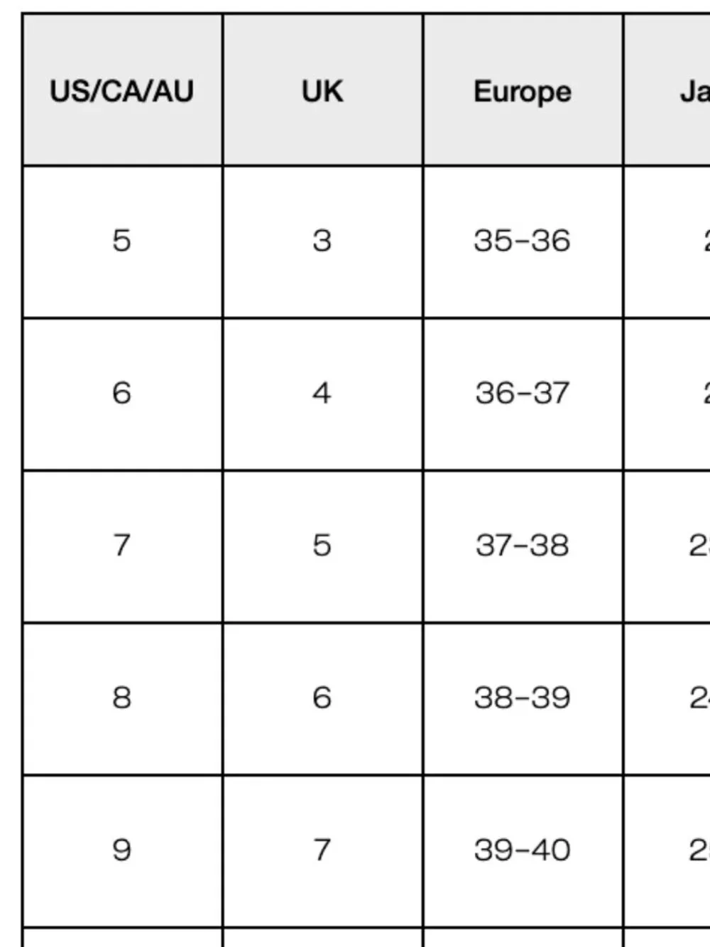 Public Desire "Fanatic" Red Square Toe Block Heel Strappy Sandals - Picture 9 of 9